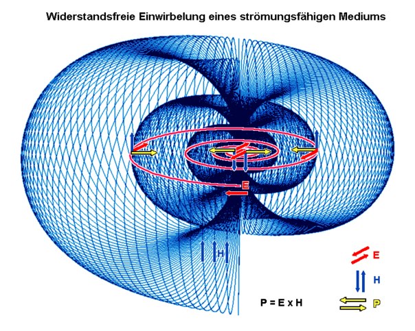 Поговорим про радиальный магнетизм - Страница 2 X_62ced12c
